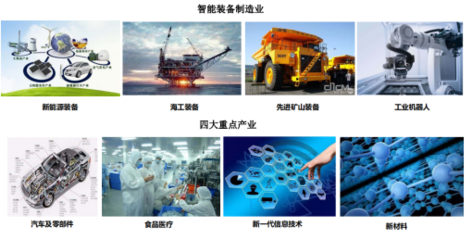 湘潭市新材料技術(shù)研發(fā)重點(diǎn)項(xiàng)目集中開工，賦能產(chǎn)業(yè)升級(jí)與區(qū)域發(fā)展